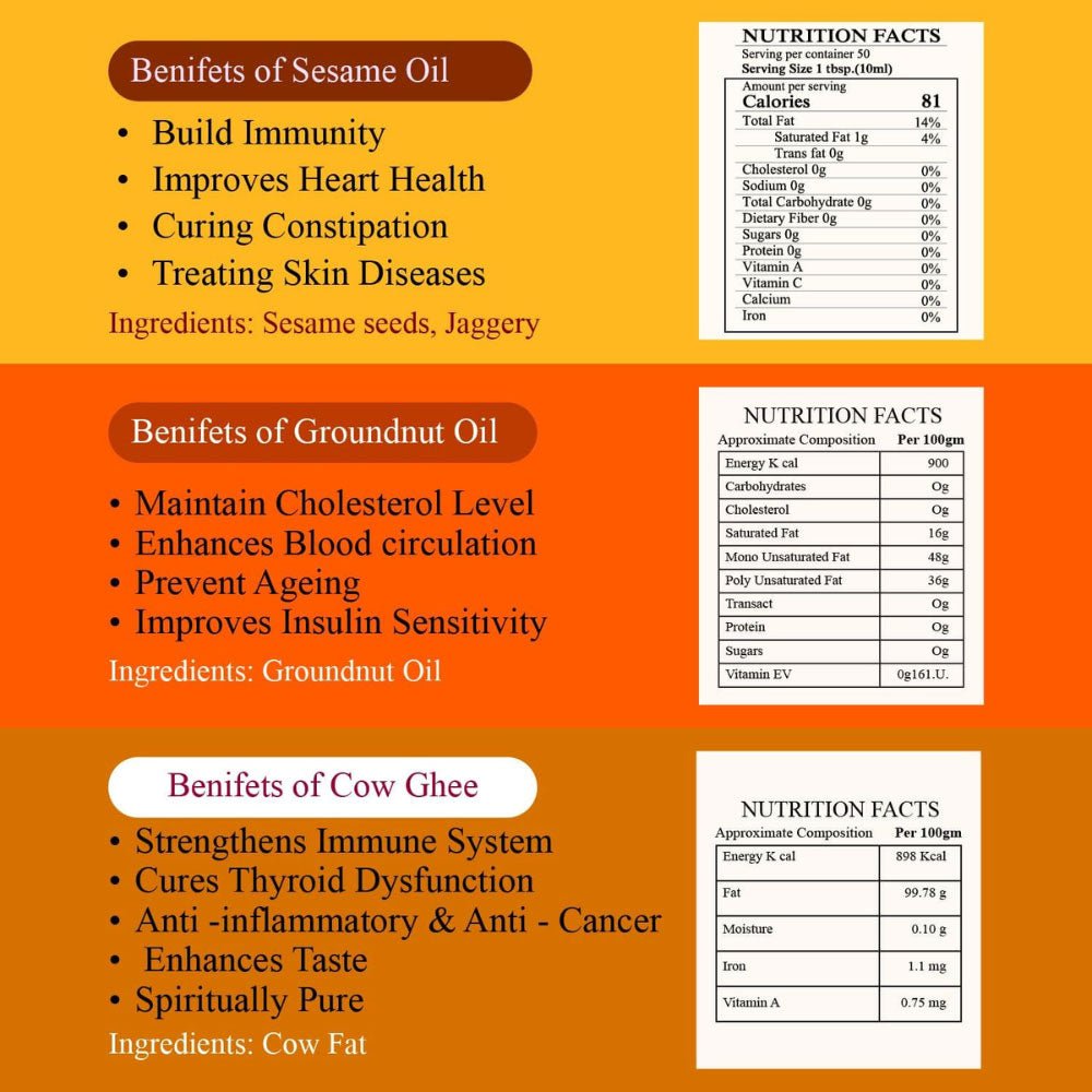 Oil & Ghee Combo - Kayal Foods